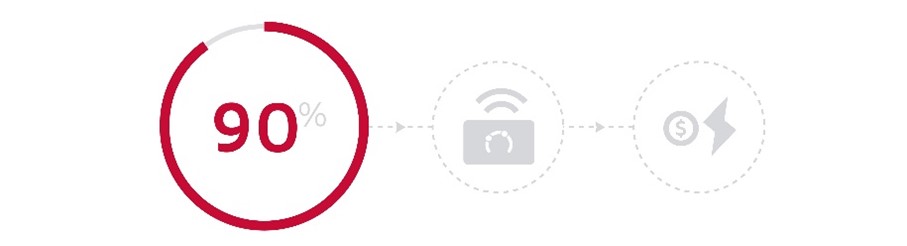 Aerial view of Utah neighborhood