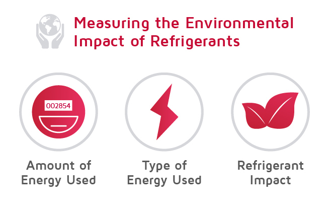Aerial view of Florida neighborhood